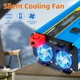 thumbnail image 5 of 3000W 6000W Peak Pure Sine Wave Power Inverter Car Converter DC 12V to AC 110V/120V with 4USB & 4AC Outlets, LCD Display, Remote Control for Car, RV, Camping, Outdoor & Home Emergency Use Blue, 5 of 12