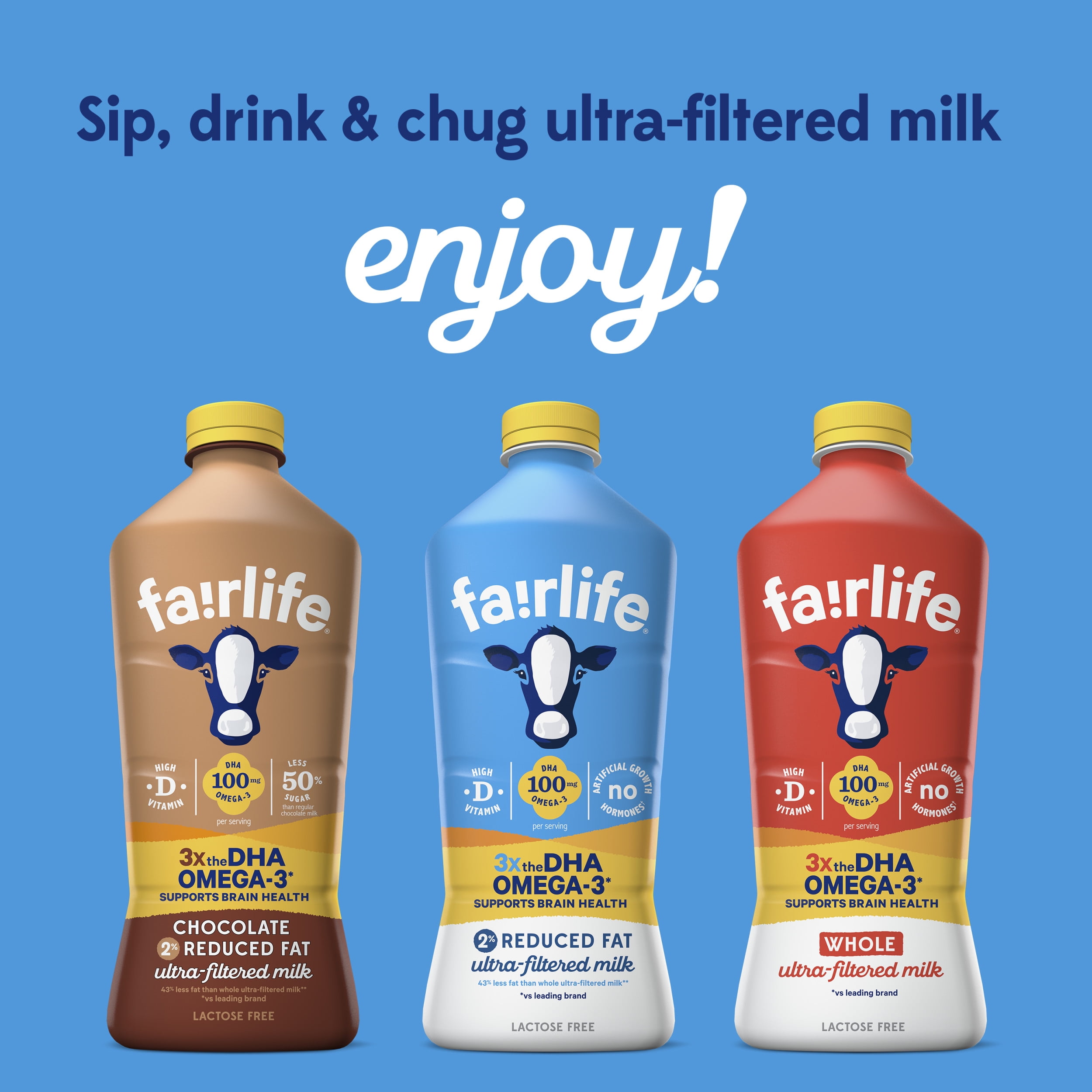 fairlife 2% Reduced Fat Ultra-Filtered Milk with DHA Omega-3 ...