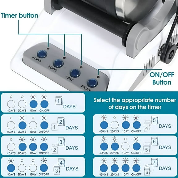 BESTSKY Rock Tumbler Kit,Professional Rock Polisher for Kids & Adults,Durable Noise-Reduced Barrel,Rocks,4 Polishing Grits,Rock Polisher Great Science Kit