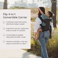 thumbnail image 6 of Infantino Flip 4-in-1 Convertible Baby Carrier, Carbon Black, Adjustable Carry Positions, 8-32 lbs, 6 of 10