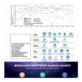 thumbnail image 4 of Antivirus Bitdefender Small Office Security Descarga Digital por 1 Año 10 Usuarios y 1 Servidor, 4 of 4