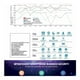 thumbnail image 4 of Antivirus Bitdefender Small Office Security Descarga Digital por 1 Año 5 Usuarios y 1 Servidor, 4 of 4