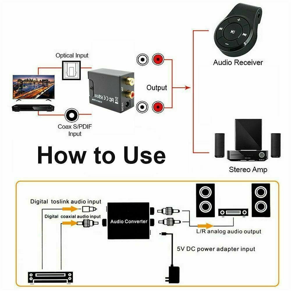 Digital Optical Coaxial to Analog RCA L/R Audio Converter Adapter w/ Fiber Cable