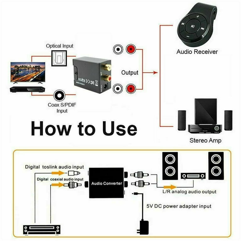 Digital Optical Coaxial to Analog RCA L/R Audio Converter Adapter w/ Fiber Cable