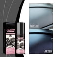 thumbnail image 4 of Polishing Cleaner, Nicetopu Car Cleaner, 100ml Polish Cleaner for Car Interior, Multipurpose Polishing Cleaner, 4 of 8