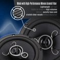 thumbnail image 3 of Parlantes Jensen APEX JS65K 6.5" 3 Vías con Fibra de Aramida, 3 of 8