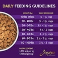 thumbnail image 5 of Zignature Limited Ingredient Grain-Free Pork Formula Dry Dog Food, 27 Lb, 5 of 8