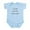 Sky Blue, variant on CafePress - I Was Worth The Wait Body Suit - Baby Light Bodysuit, Size Newborn - 24 Months