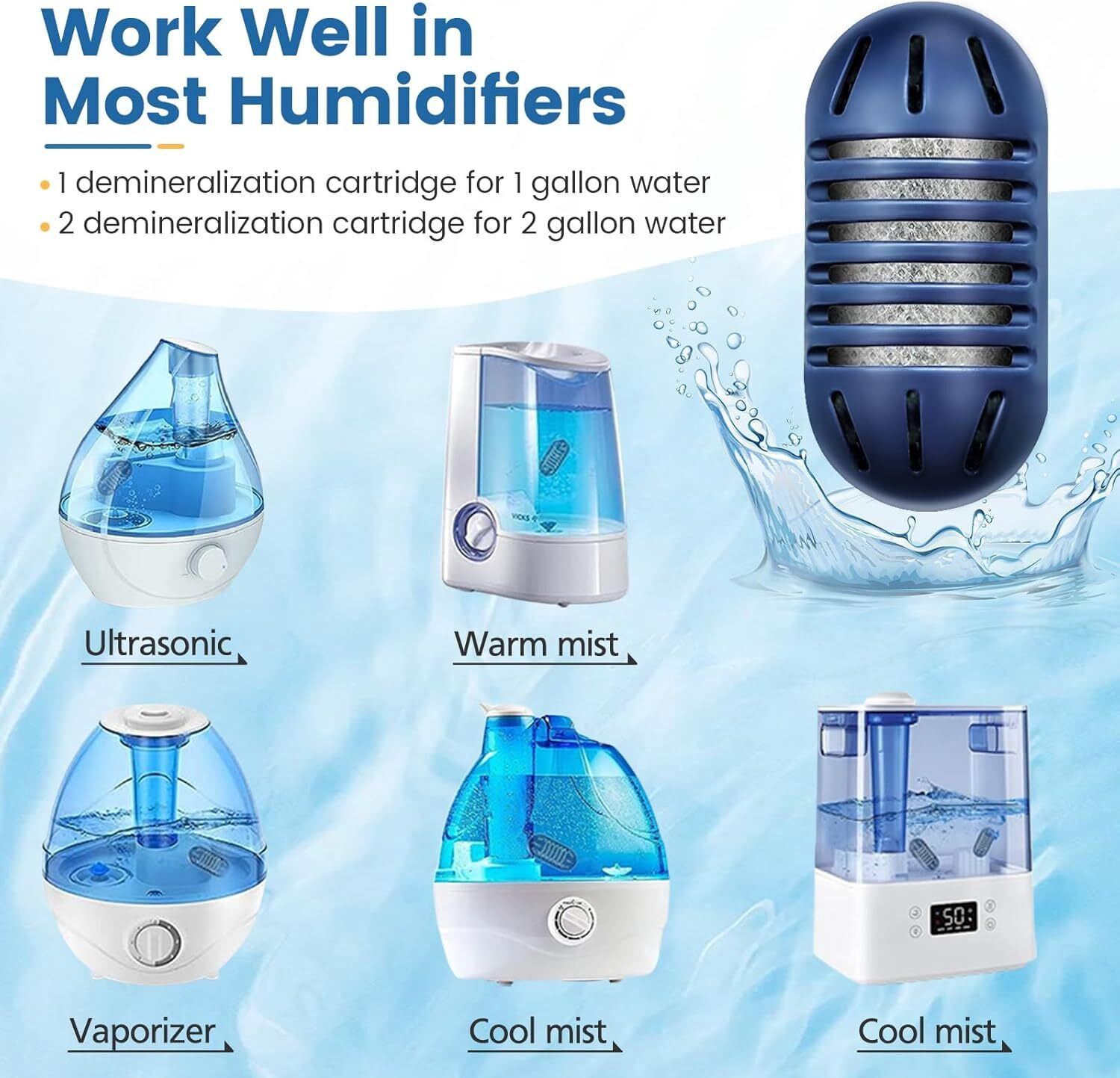 Demineralization Cartridge for HoMedics Ultrasonic Humidifiers: 20-Pack Demineralization Cartridges Filter Replacement, Filters Mineral Deposits, Prevents Hard Water Build-Up, Purifies Water