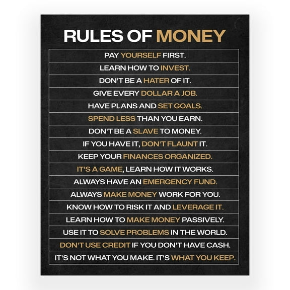 Rules of Money Motivational Wall Art Financial Literacy Poster for Office, Home, Classroom  Wealth Mindset Decor for Entrepreneurs, Students, Professionals poster