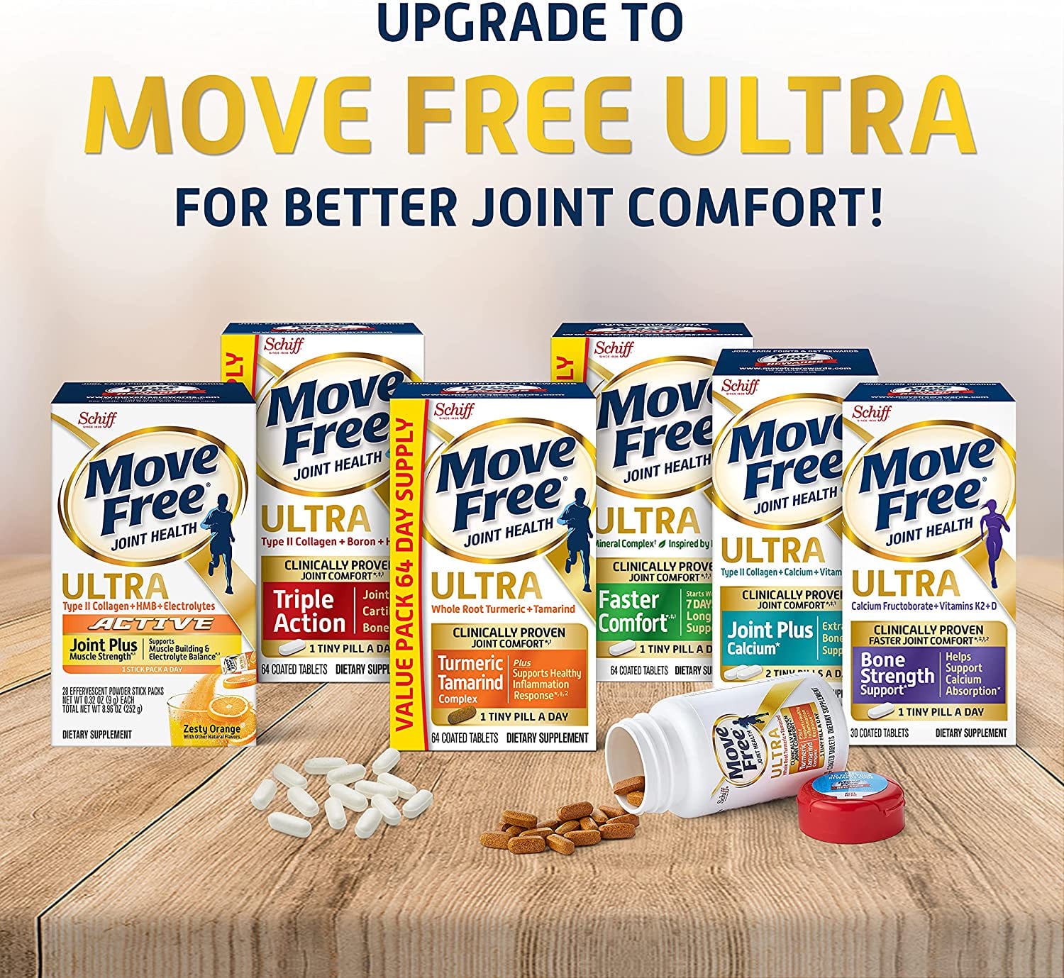 Move Free Advanced Plus MSM Coated Tablets, Joint Health Supplement with Glucosamine and Chondroitin, Count, Pack of