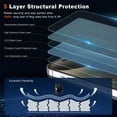thumbnail image 3 of 3Pack Screen Protector for iPhone 15 Pro 9H Hardness Screen Protector Tempered Glass for iPhone 15 Pro (6.1 Inch) - Ultra HD Screen Guard Saver Shield Film, 3 of 8