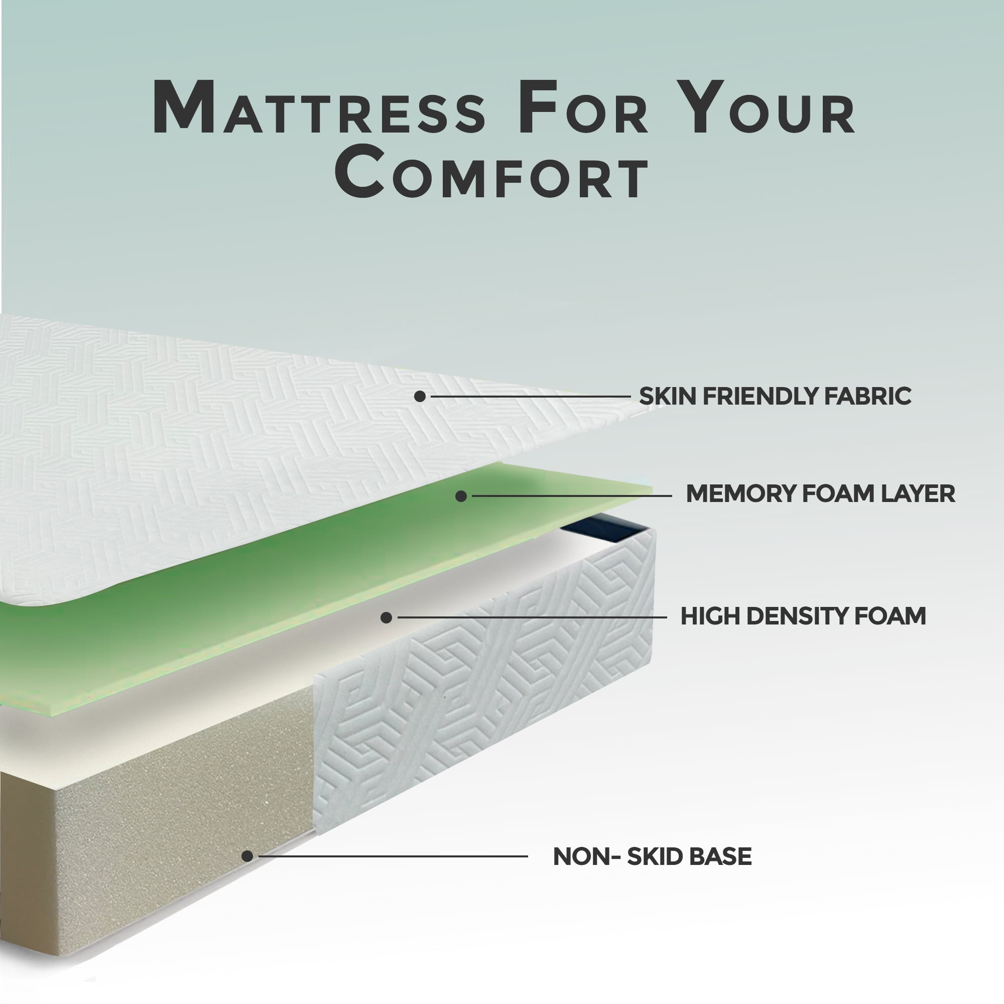ViscoLogic Bed 6" Twin Size Adult Gel Memory Foam Mattress in a Box, Medium, CertiPUR-US