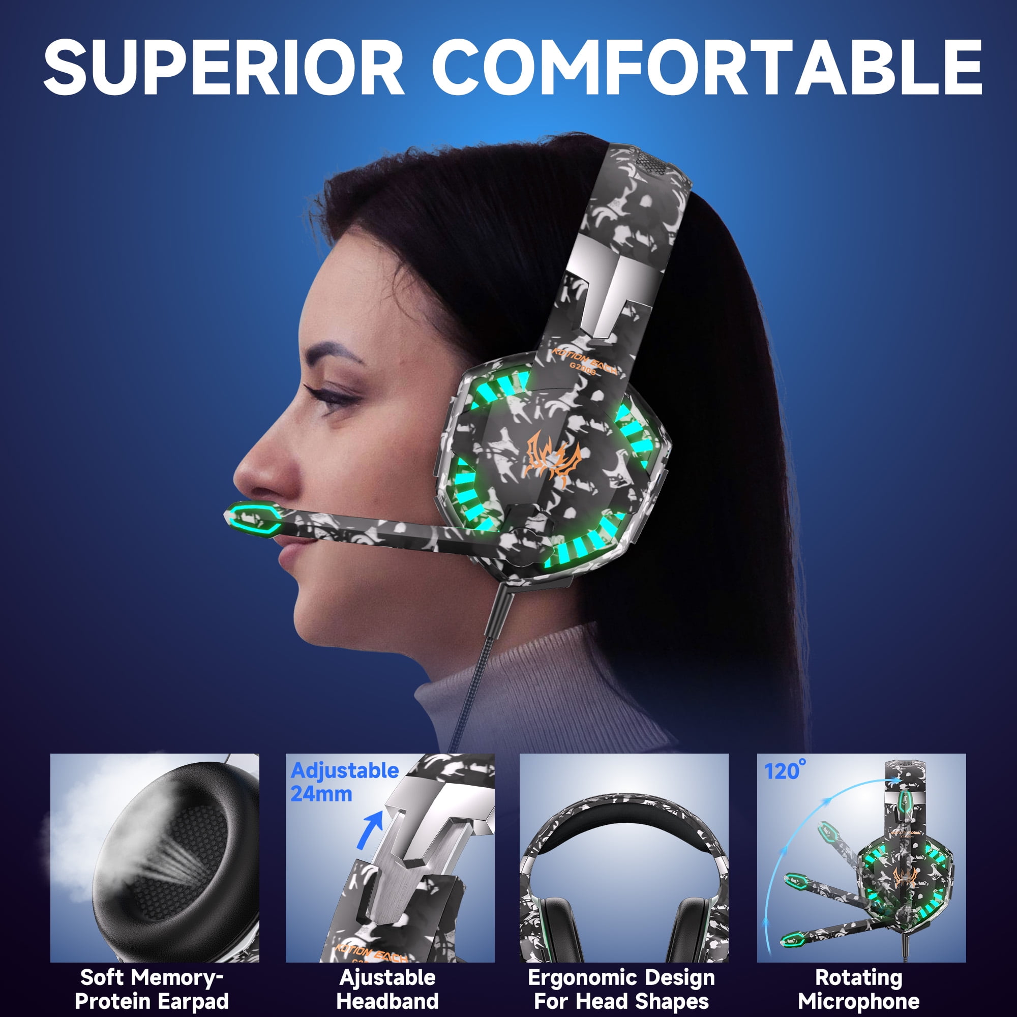 Wired Gaming Headset for PS5/PS4/Switch/ PC/Phone,Gaming Headphones with 20H Playtime Noise-Canceling Mic,7.1 Surround Sound