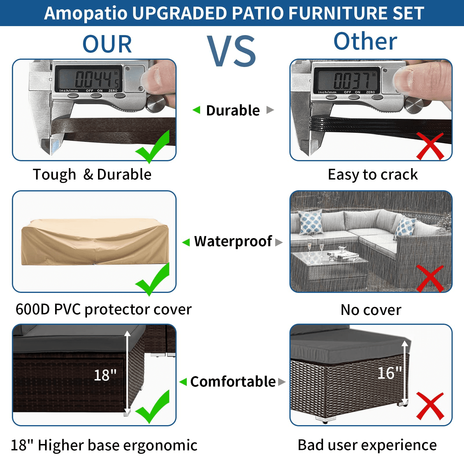 Amopatio 7 Pieces Patio Conversation Set, Outdoor Sectional PE Rattan Wicker Furniture Seat,Grey