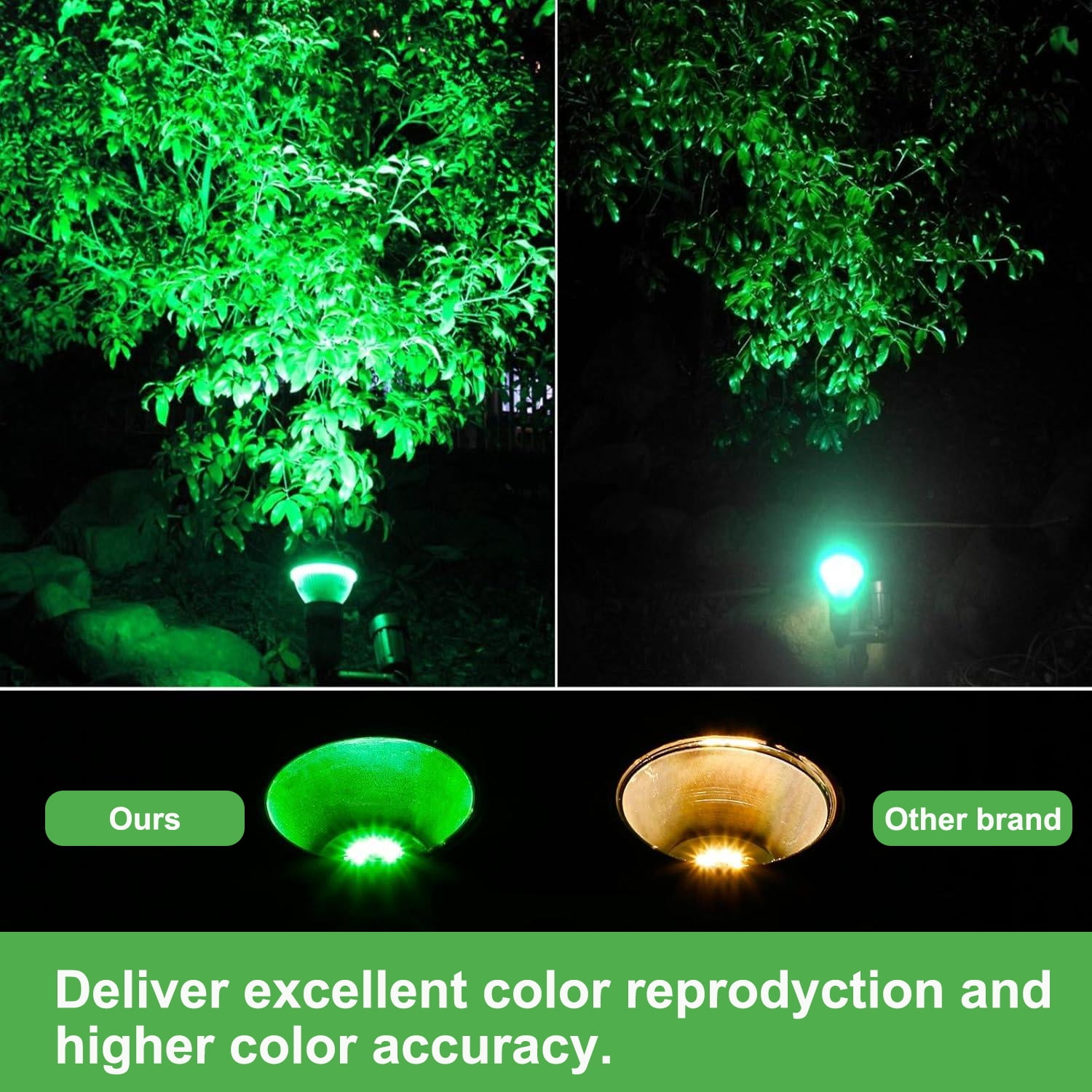Sinvic 2 Pack Dimmable Green PAR38 LED Bulb 15W 150W Equiv 700LM 120V E26 Outdoor Flood Light
