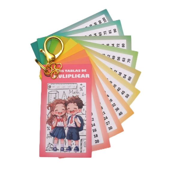 Tablas Multiplicar Llavero Didactico Indispensable Educativo