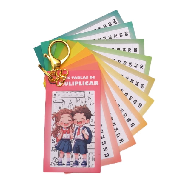 Tablas Multiplicar Llavero Didactico Indispensable Educativo