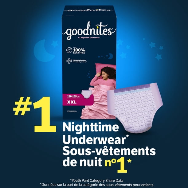 Goodnites Girls' Nighttime Underwear, Size XXL (120-165 lbs), 54