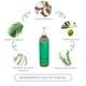 thumbnail image 2 of Shampoo y Jabón Multiusos Dr. Natural Eucalipto 473ml, 2 of 7