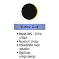 thumbnail image 7 of Eclipse Canova Thermaback Blackout 42 x 63 Window Curtain Panel in Gold, 7 of 7
