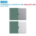 thumbnail image 7 of IBENZER Compatible with MacBook Pro 14 Inch Case 2025 2024 M4 A3112 A3185 A3401 M3 A2918 A2992 M2 A2779 M1 A2442 Pro Max (2025-2021), HardShell Case & KeyboardCover for Mac Pro 14, Midnight Green, 7 of 7