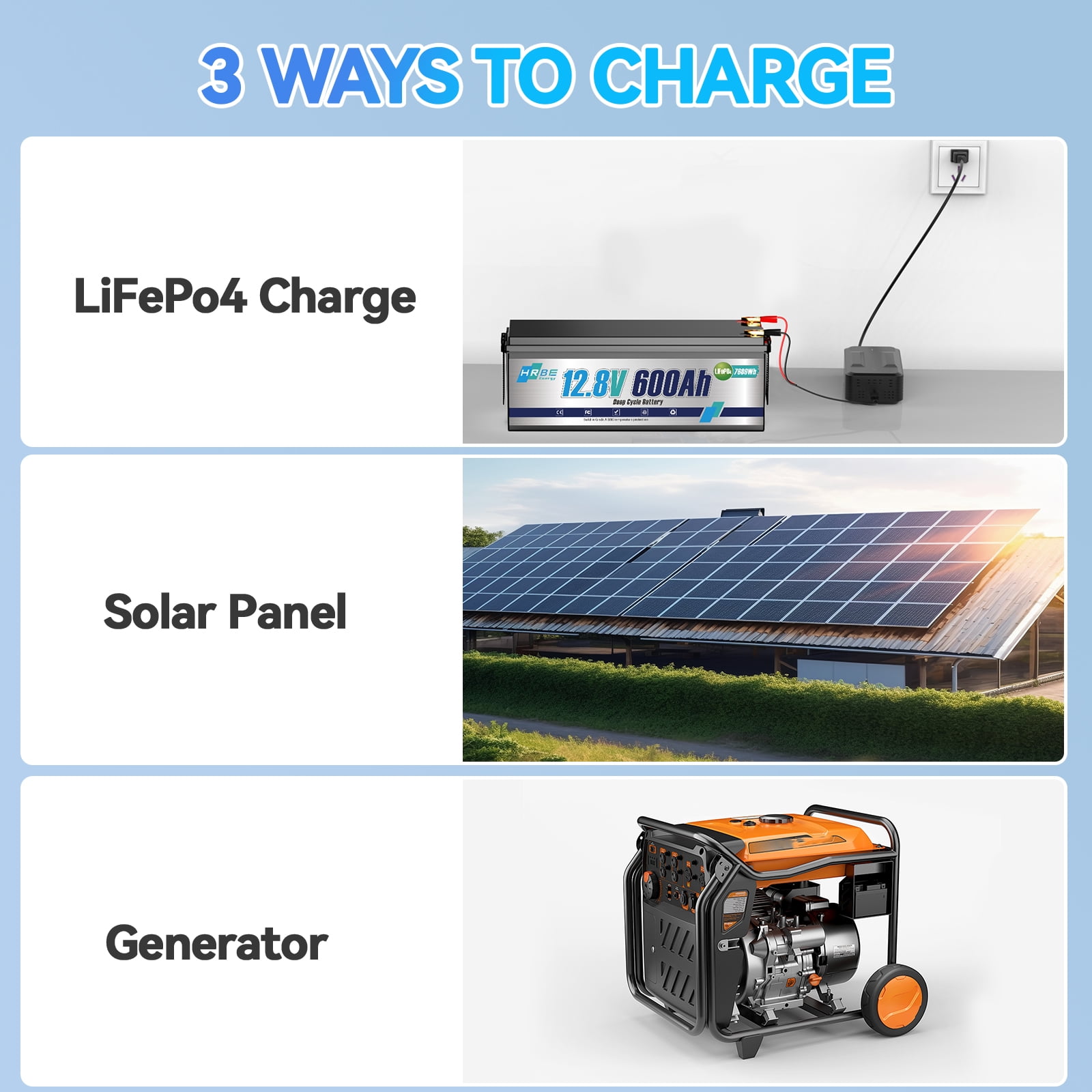 12V 600Ah LiFePO4 Lithium Battery,for RV,Solar System,Home Energy Storage,Marine,HRBEENERGY 200A BMS