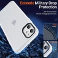 thumbnail image 3 of for iPhone 11 Phone Case, Shockproof for iPhone 11 Case,  Grade Drop Protection, Protective Hard Back Slim Translucent Case for iPhone 11 6.1'', White, 3 of 13