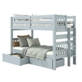 thumbnail image 2 of Bedz King Bunk Beds Twin over Twin Mission Style with End Ladder and 2 Under Bed Drawers, Breezy Blue, 2 of 9