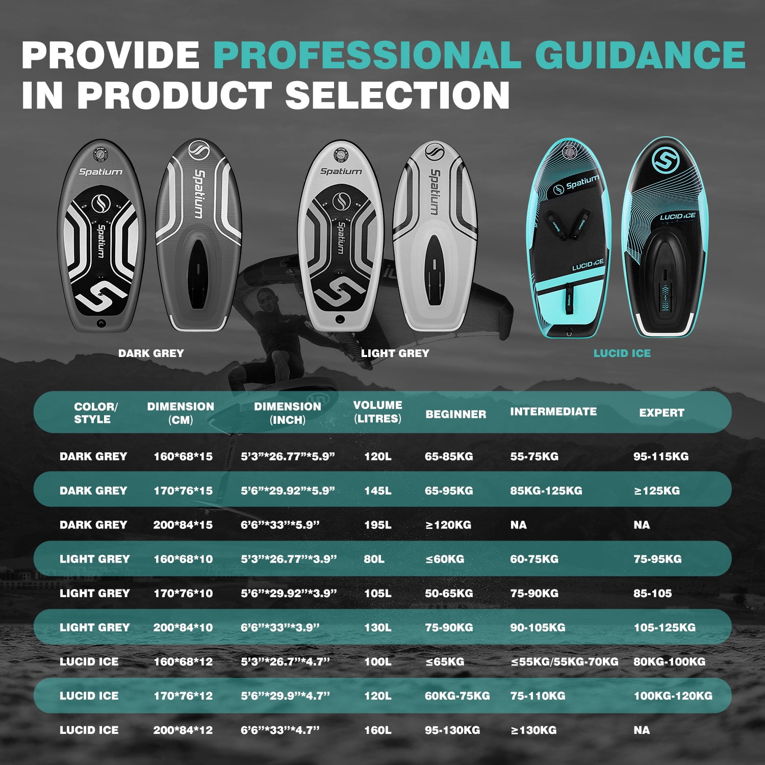 Spatium Inflatable Hydrofoils Tailwave Surfing Towing Kitesurfing