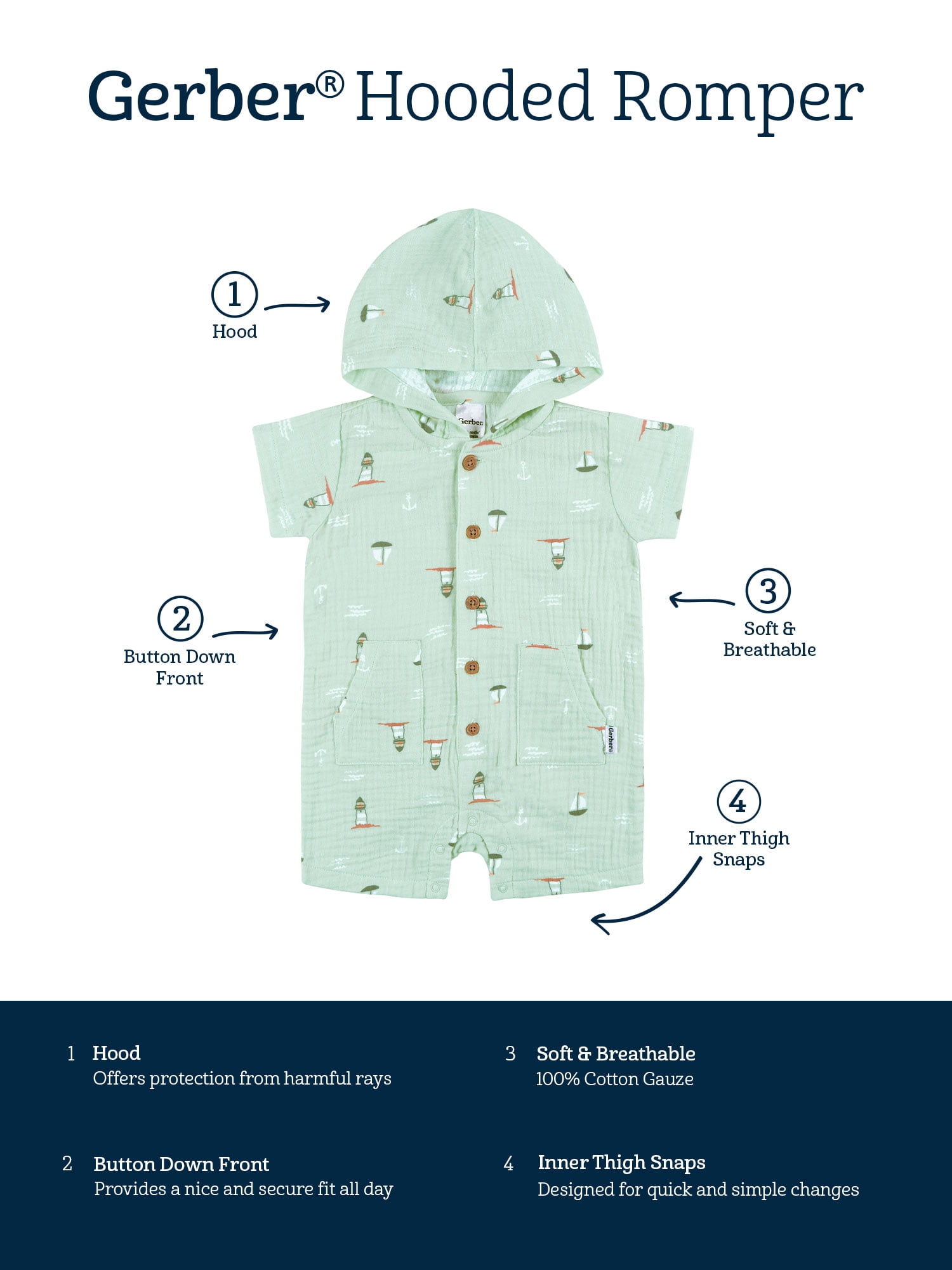 Gerber Baby Boy Short Sleeve Hooded Romper, Sizes Newborn - 24 Months