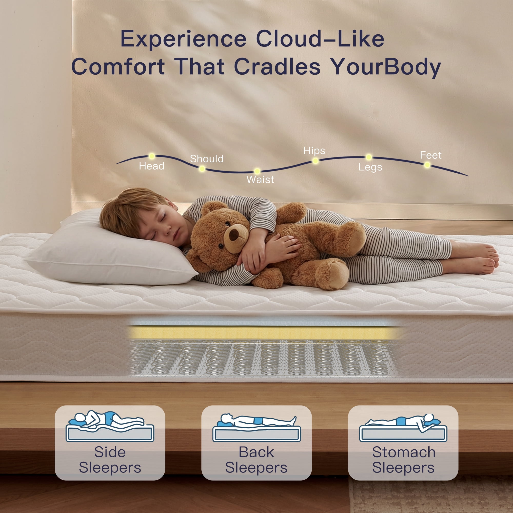 Zoopower Twin Mattress for Kids, 6 inch Twin Bunk Bed Mattress in a Box for Kids Room, Medium Firm, CertiPUR-US