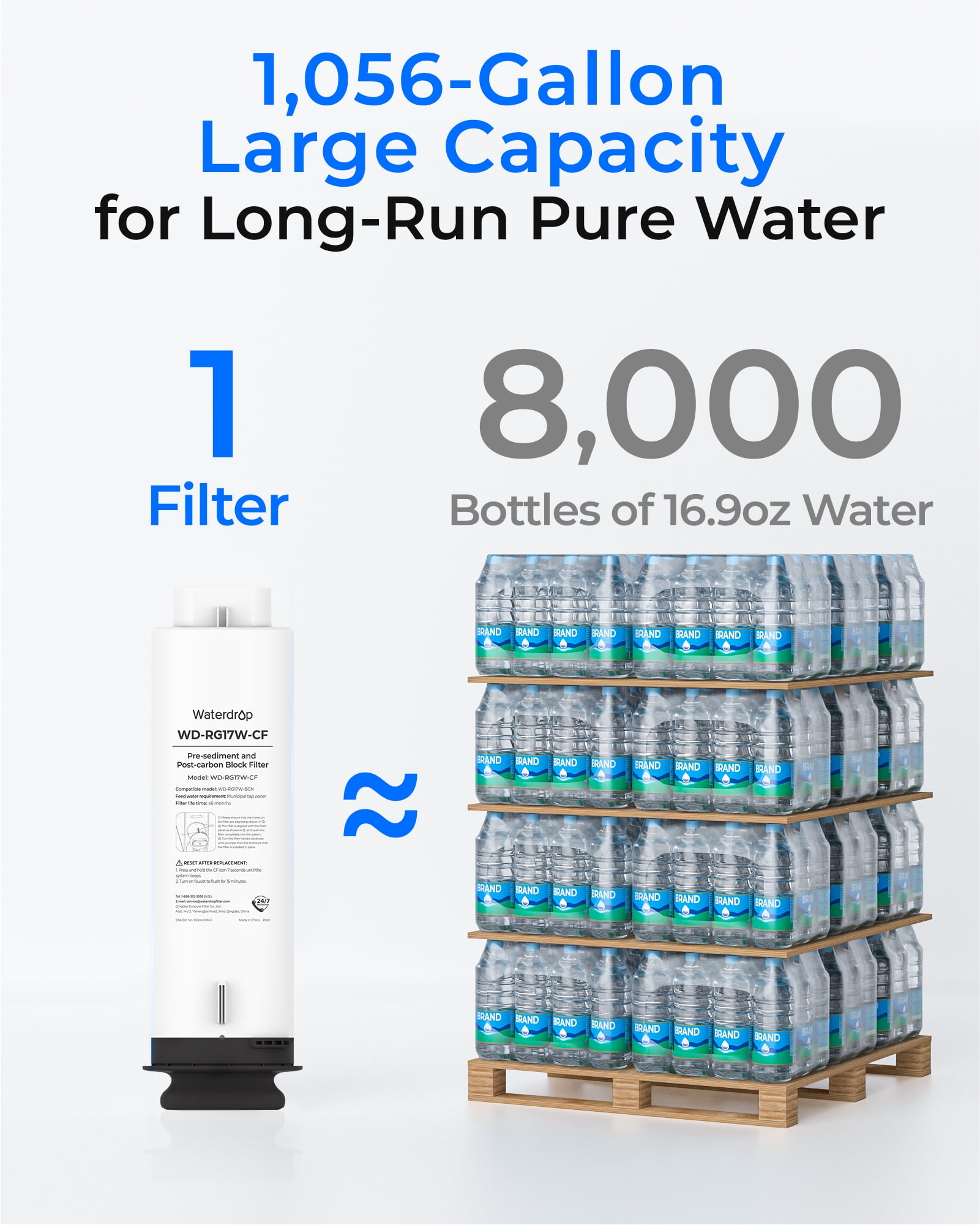 Waterdrop WD-G5P700-Pro-CF Filter, Replacement for WD-G5P700-Pro Undersink Reverse Osmosis System, 6-month Lifetime