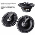 thumbnail image 3 of Stereo Speaker, 2PCS Car Coaxial Speaker  for Cars, 3 of 7
