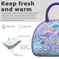 thumbnail image 3 of Insulated Lunch Bag Women, Reusable Purple Blue Green Shells Scales Tote Lunch Box, Leakproof Cooler Lunch Bags for Work Office Travel Picnic, 3 of 4