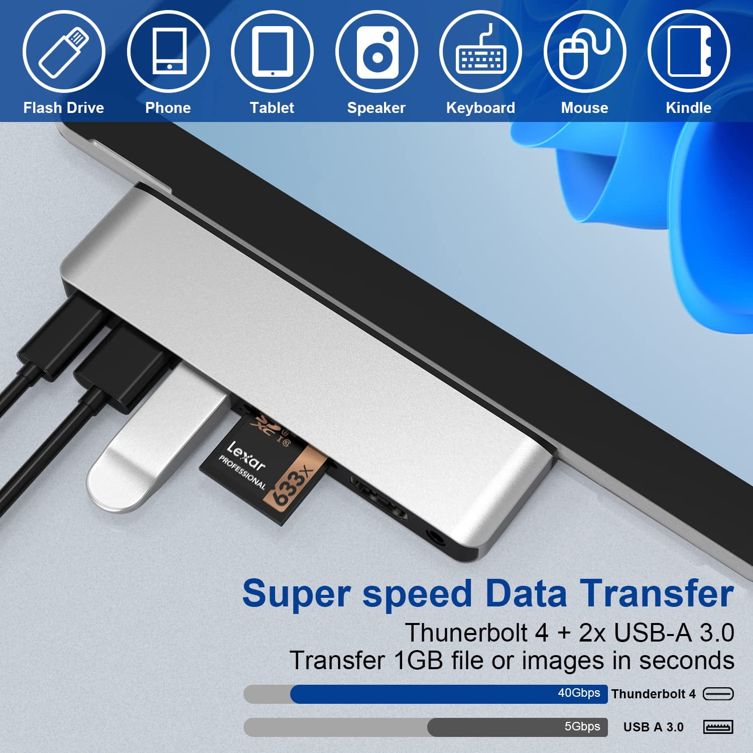Surface Pro 9/10/11/X Docking Station, Surface Pro 11 USB Hub with 4K HDMI, USB-C Thunderbolt 4 (Display+Data+100W PD), 2 USB 3.0, 3.5mm Audio, SD/TF Card Slot for Surface Pro 9/10/ 11/ X