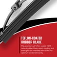thumbnail image 6 of Sixity Auto S1 Front Rear Windshield Wiper Blades compatible with Pontiac Firebird, 6 of 7