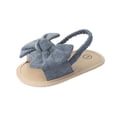 thumbnail image 4 of Sandalias de verano para bebé niña, zapatos para niña, antes de caminar al aire libre, suela suave, zapatos de playa, Sandalias planas, primeros zapat Azul oscuro 13cm, 4 of 8