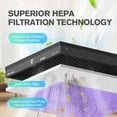 thumbnail image 4 of Filtro de repuesto para purificador de aire MORENTO True HEPA MR5866, 4 of 8
