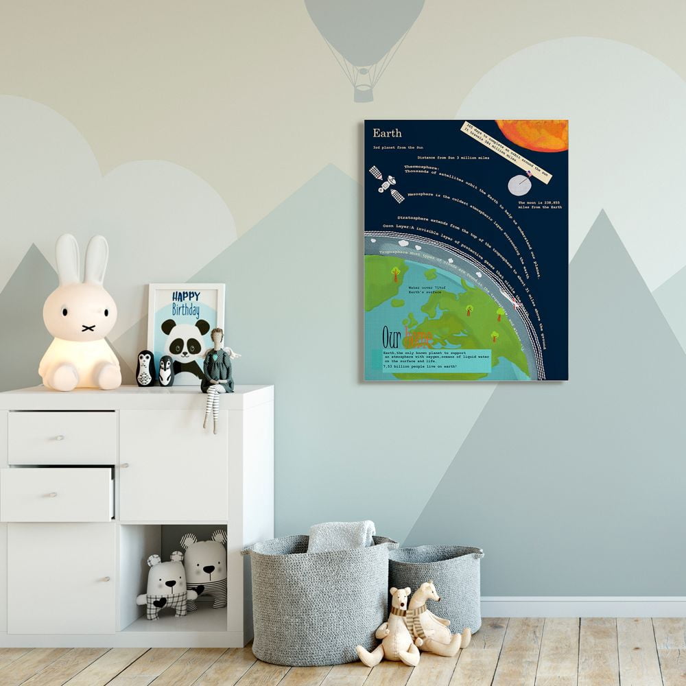 Stupell Industries Kids' Planet Earth Facts Outer Space View Canvas Wall Art Design by Sangita Bachelet, 36" x 48"