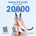 thumbnail image 4 of Adaptador USB C Jack 3 5mm TeqyAqs para iPhone Pack 2, 4 of 5