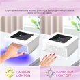 thumbnail image 3 of 33W UV LED Nail Lamp Professional Nail Dryer With 4 Timer Smart Sensor Lamp For Toes Nails Compatible With All Gel Type ,High Power, 3 of 5
