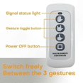 thumbnail image 4 of Car Interior LED Light with Hand Gesture Control - Adhesive Rear Window Display and Remote Functionality, 4 of 5