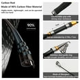 thumbnail image 5 of SAN LIKE Fishing Rod and Reel Combos, Carbon Fiber Telescopic Fishing Pole Combo Set Quick Set Spinning Reel with Lures Accessories Travel Kit and Carrier Bag for Saltwater Freshwater 7.8FT, 5 of 9