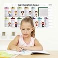 thumbnail image 4 of LEEYNEER Multiplication Flash Cards Practical Writing And Erasing Multiplication Tables  Repeated Use  A Helper For Learning Multiplication, 4 of 6