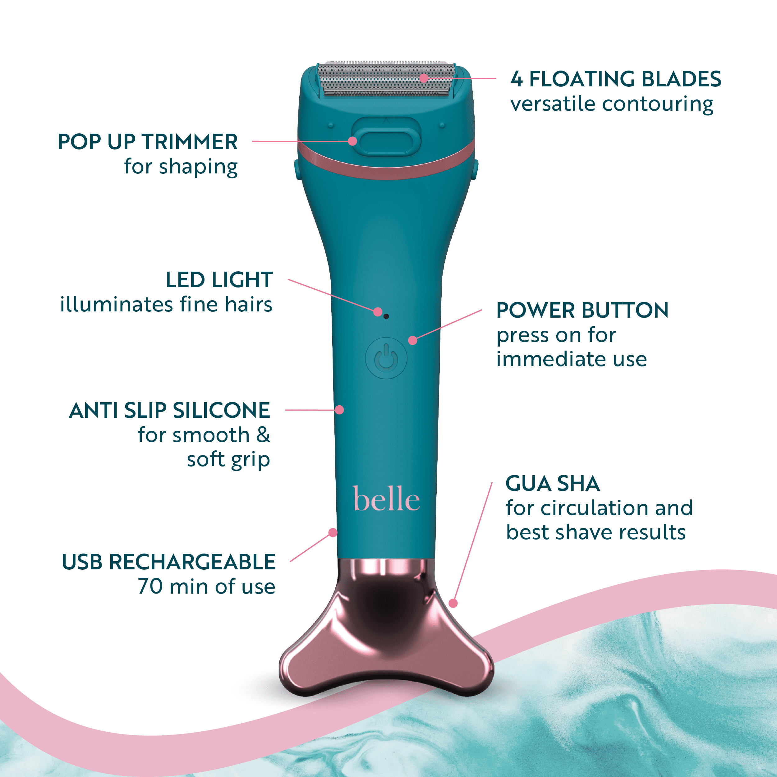 Belle Women's Premium 4-Blade Electric Shaver with Stainless Steel Gua Sha