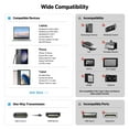 thumbnail image 5 of BENFEI USB C to HDMI 6 feet Cable [4K@60Hz, Aluminum Shell, Nylon Braided, Grey, 1 Pack] Compatible with iPhone 15 Pro/Max, MacBook Pro/Air 2023, iPad Pro, Surface Book 2, Galaxy S23 and More, 5 of 7