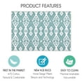 thumbnail image 3 of 2 x 3 Foot Heavy Duty Low Pile Area Rug - Ultra-Thin Non Slip Area Rug - Washable Cotton Indoor Rug for Front Door Foyer Rug for Entryway, 3 of 7