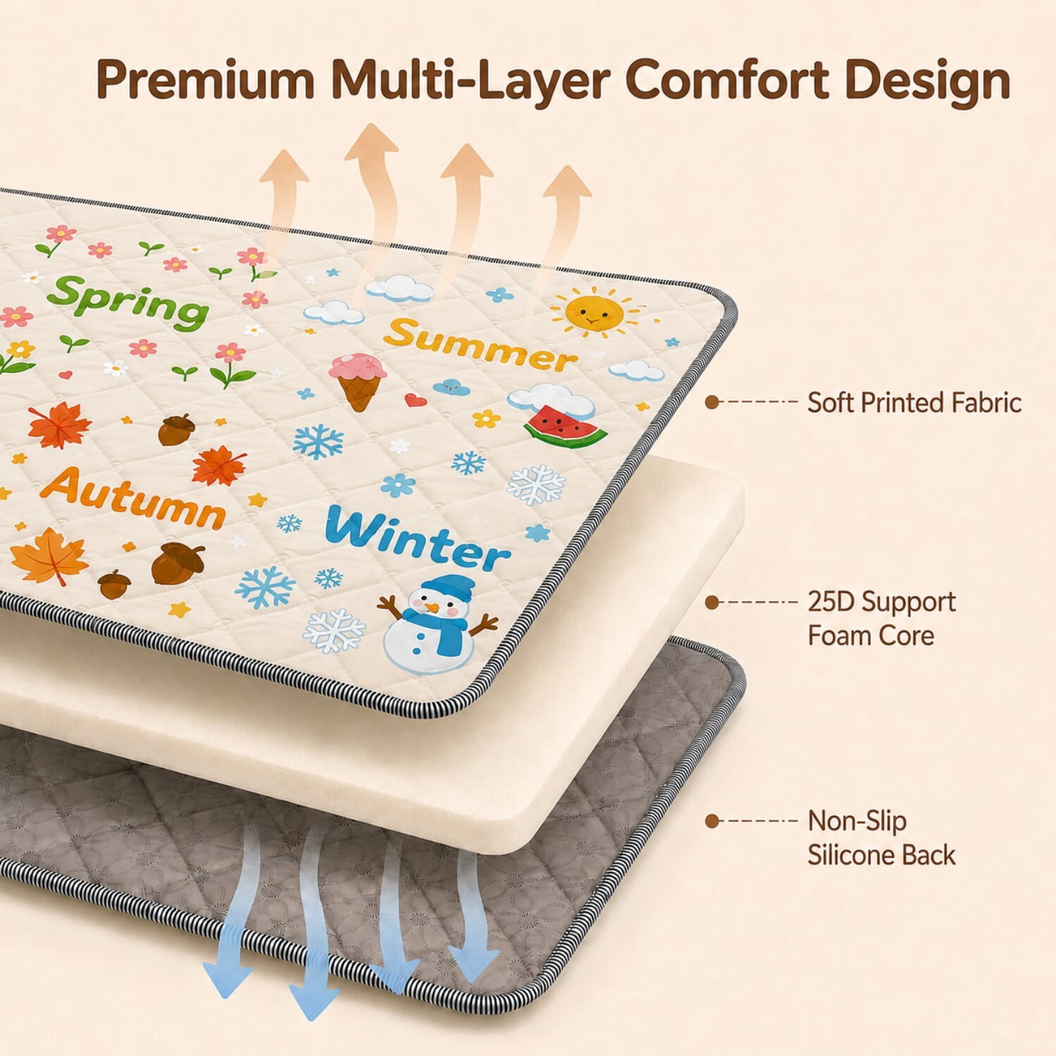 Easy4Home Foldable Baby Play Mat,50"x50" Non-Slip Thick Foam Crawling Mat Machine Washable Playpen Mat for Infants & Toddlers