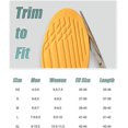 thumbnail image 5 of RAIN 4pcs Orthotic Insoles Correct Over Supination, Improve Foot Alignment for Men/Women, Running Shoes Arch Support, 5 of 5
